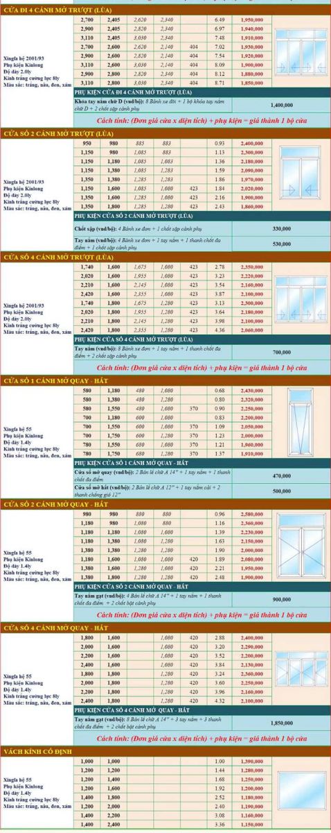 bảng báo giá các sản phẩm cửa nhôm xingfa