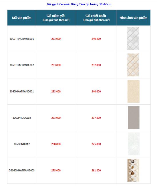 bảng giá gạch ceramic 30x60