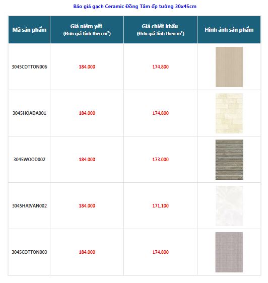 bảng giá gạch ceramic 30x45cm