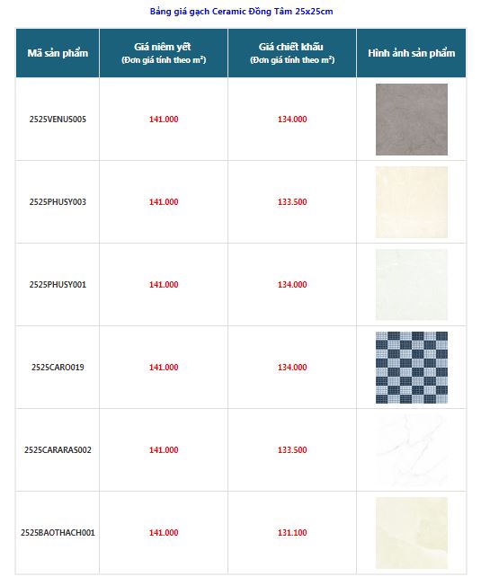bảng giá gạch ceramic 25x25cm
