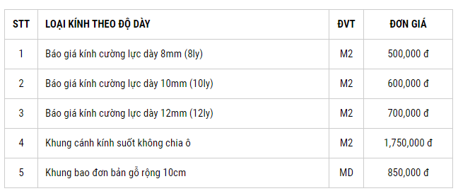 báo giá cửa kính khung gỗ