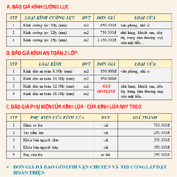 bảng giá kính cường lực và giá thi công lắp đặt