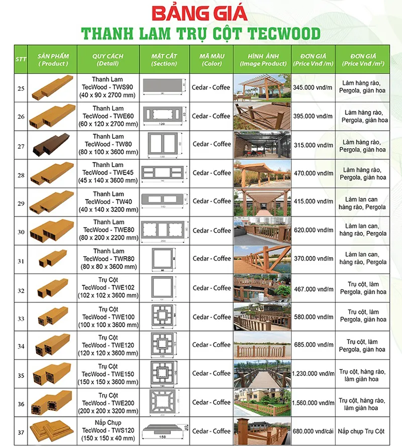 báo giá gỗ nhựa báo giá gỗ nhựa
