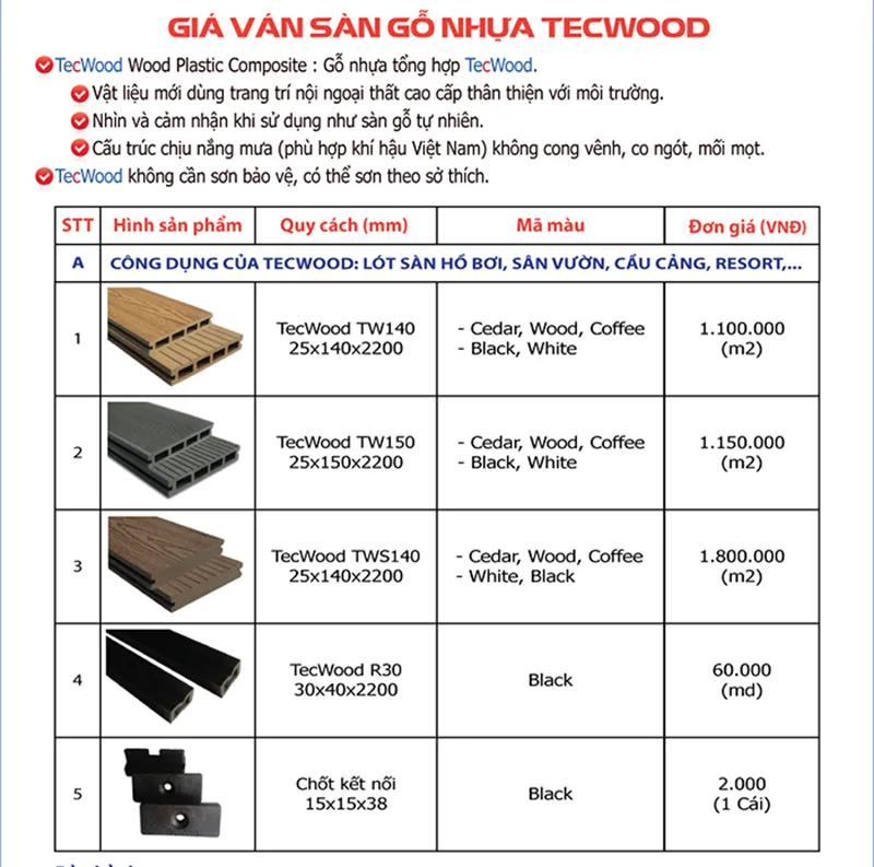 giá gỗ nhựa hiện nay giá gỗ nhựa hiện nay