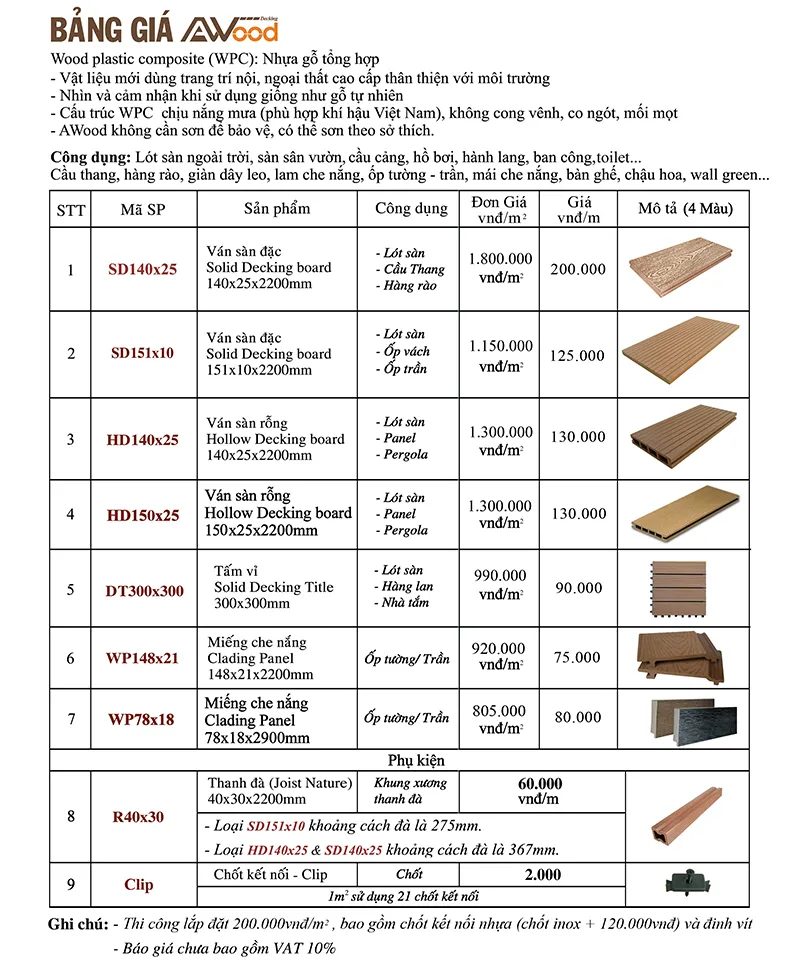 báo giá gỗ nhựa trên thị trường báo giá gỗ nhựa trên thị trường