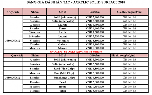 bảng giá các mẫu đá nhân tạo Solid Surface